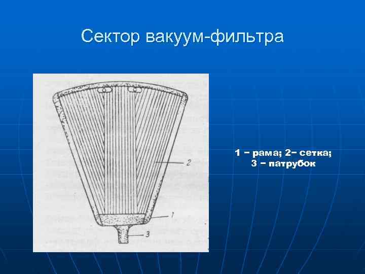 >Сектор вакуум-фильтра    1 − рама; 2− сетка;    3