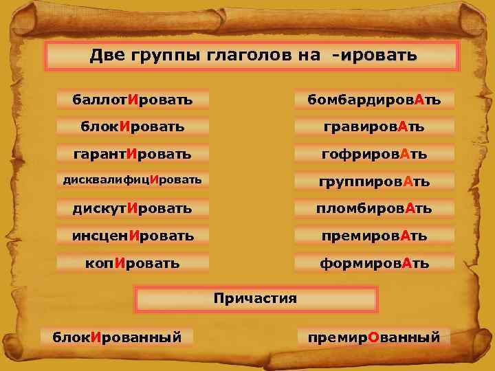   Две группы глаголов на -ировать  баллот. Ировать    бомбардиров.