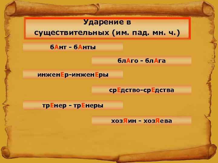    Ударение в существительных (им. пад. мн. ч. )  б. Ант