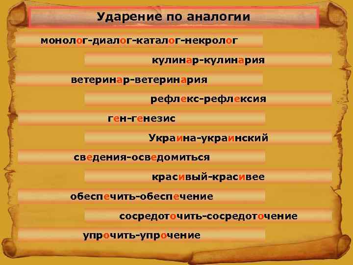   Ударение по аналогии монолог-диалог-каталог-некролог   кулинар-кулинария ветеринар-ветеринария   рефлекс-рефлексия 
