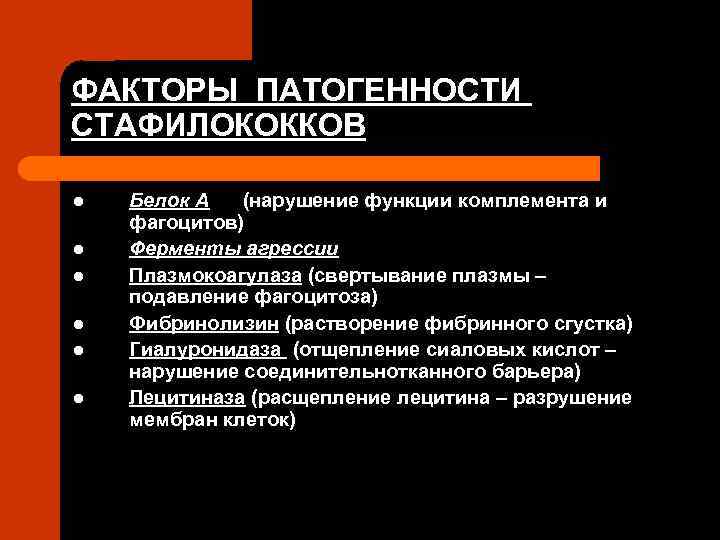 ФАКТОРЫ ПАТОГЕННОСТИ СТАФИЛОКОККОВ l  Белок А  (нарушение функции комплемента и фагоцитов) l