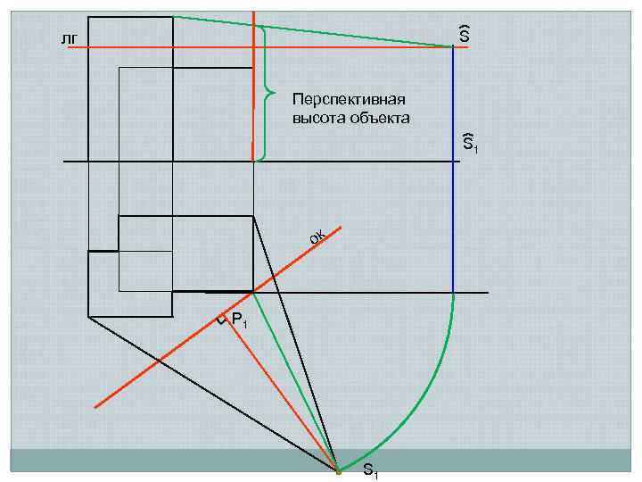 лг     S   Перспективная  высота объекта  