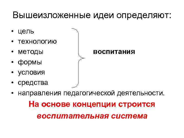 Вышеизложенные идеи определяют: • цель • технологию • методы Вышеизложенные идеи определяют: • цель • технологию • методы