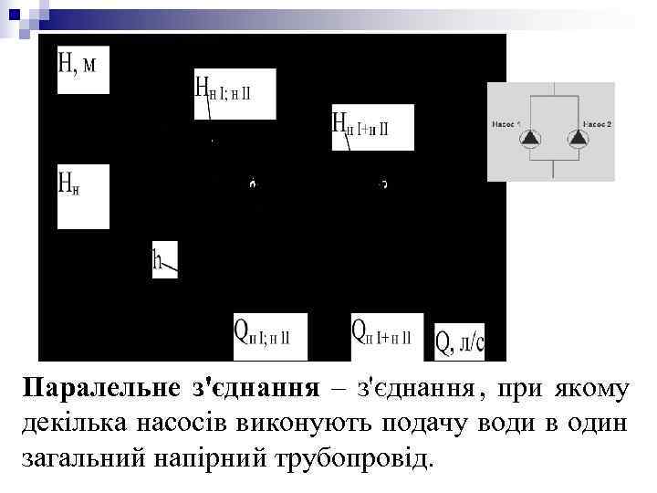 Паралельне з'єднання – з'єднання , при якому декілька насосів виконують подачу води в Паралельне з'єднання – з'єднання , при якому декілька насосів виконують подачу води в