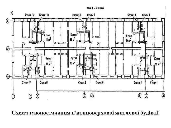 Схема газопостачання п’ятиповерхової житлової будівлі 