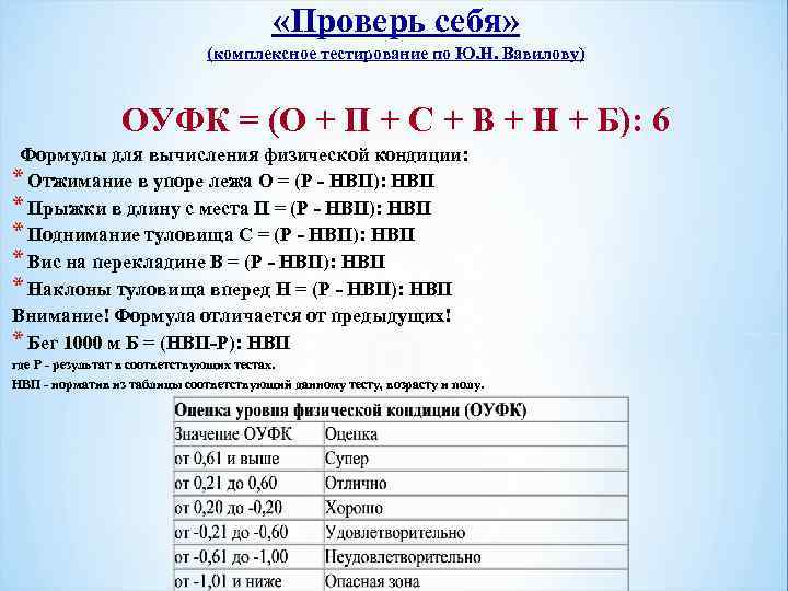        «Проверь себя»     