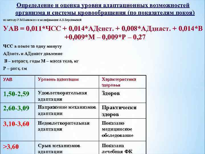   Определение и оценка уровня адаптационных возможностей   организма и системы кровообращения