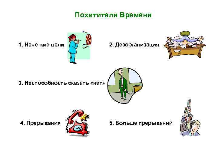     Похитители Времени  1. Нечеткие цели   2. Дезорганизация