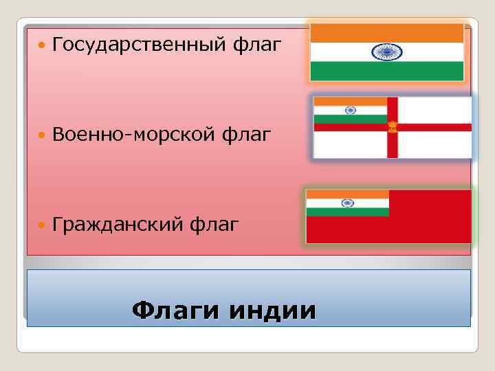   Государственный флаг  Военно-морской флаг  Гражданский флаг   Флаги индии