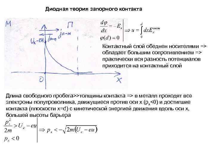    Диодная теория запорного контакта       Контактный