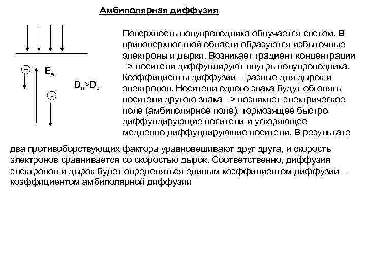    Амбиполярная диффузия     Поверхность полупроводника облучается светом. В
