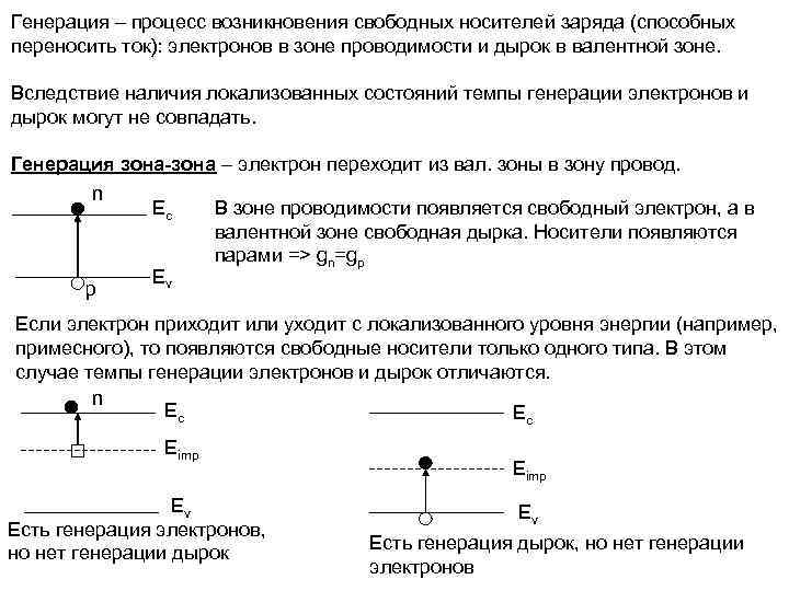 Генерация – процесс возникновения свободных носителей заряда (способных переносить ток): электронов в зоне проводимости