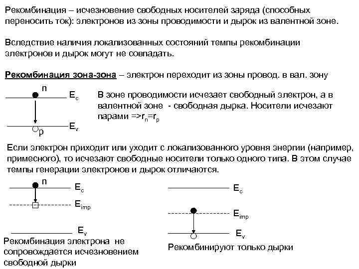 Носители заряда в полупроводниках