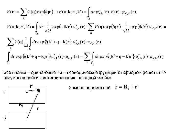 Все ячейки – одинаковые +u – периодические функции с периодом решетки => разумно перейти