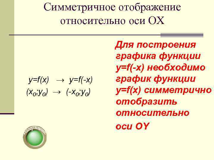   Симметричное отображение  относительно оси OХ    Для построения 