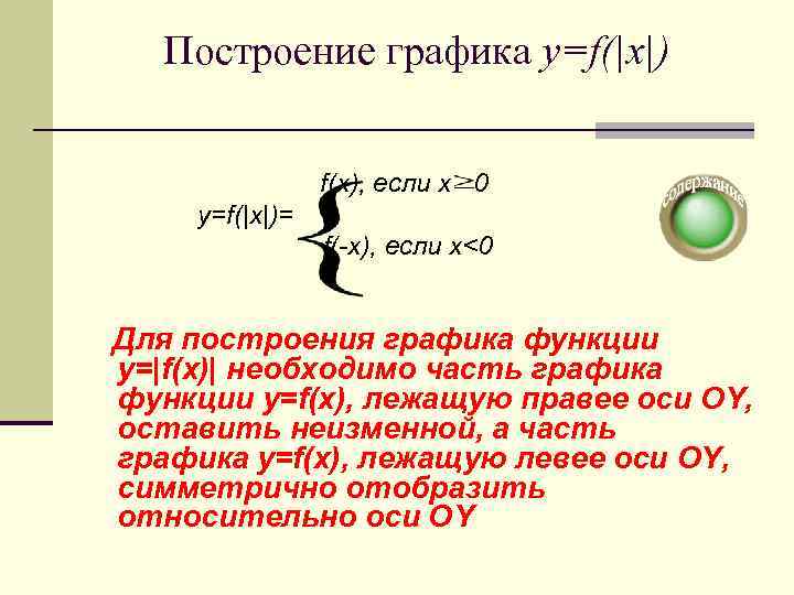   Построение графика y=f(|x|)    f(x), если х 0 y=f(|x|)= 