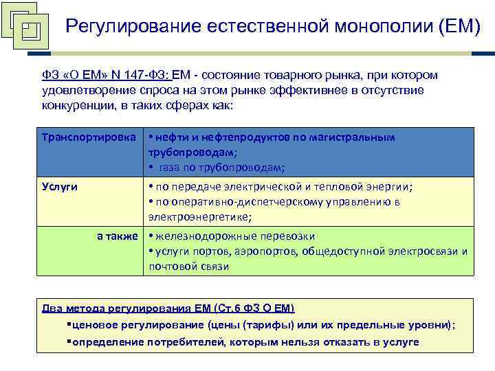 Регулирование естественных монополий. Инструменты регулирования естественных монополий. Органы регулирования монополии. Регулирование тарифов естественных монополий. Правовое регулирование государственных и естественных монополий.