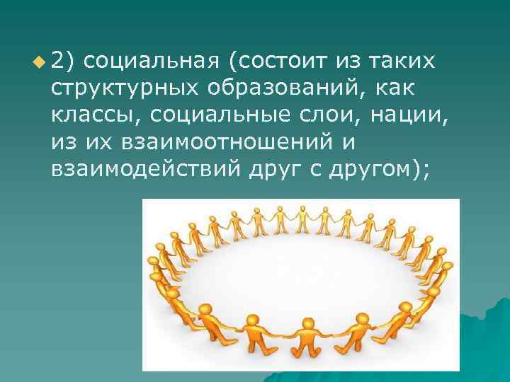 u 2) социальная (состоит из таких  структурных образований, как  классы, социальные слои,
