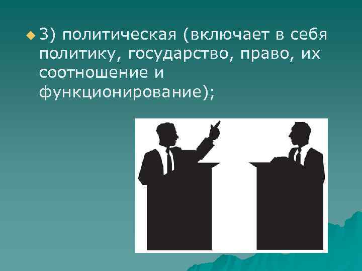 u 3) политическая (включает в себя  политику, государство, право, их  соотношение и
