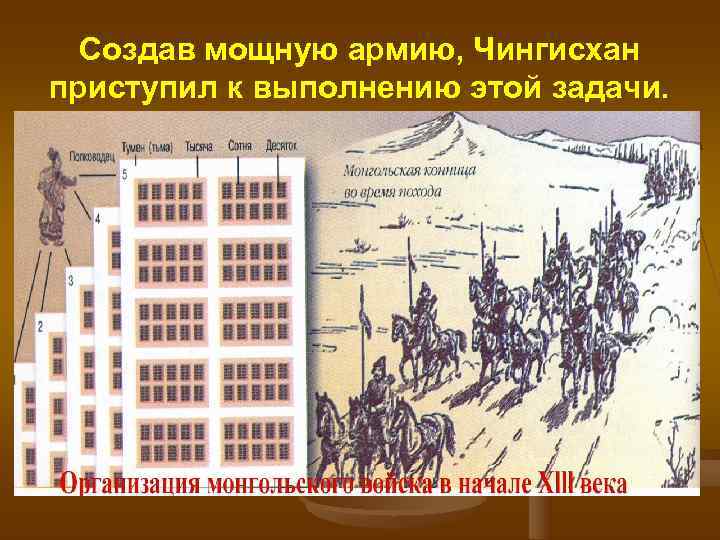  Создав мощную армию, Чингисхан приступил к выполнению этой задачи. 