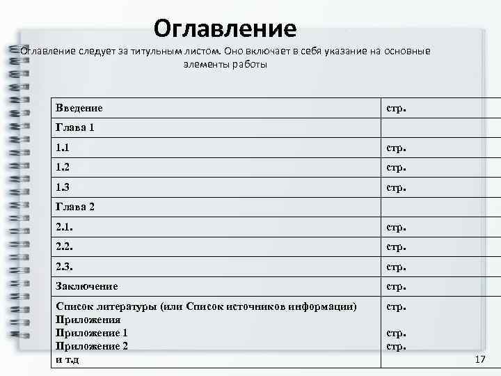      Оглавление следует за титульным листом. Оно включает в себя