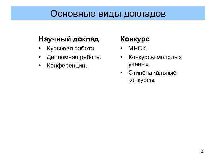Основные виды докладов Научный доклад Конкурс • Курсовая работа. • МНСК. Основные виды докладов Научный доклад Конкурс • Курсовая работа. • МНСК.