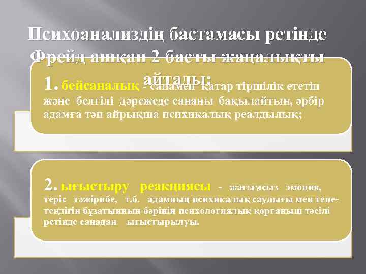 Психоанализдің бастамасы ретінде Фрейд ашқан 2 басты жаңалықты 1. бейсаналық айтады: тіршілік ететін 