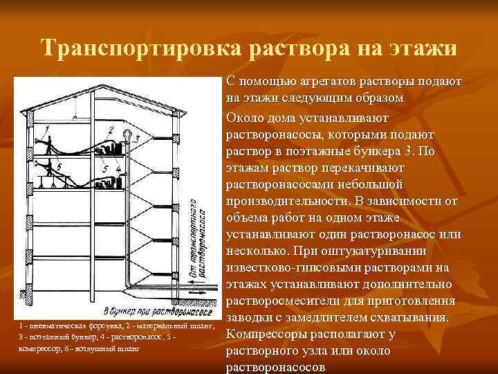  Транспортировка раствора на этажи      С помощью агрегатов растворы