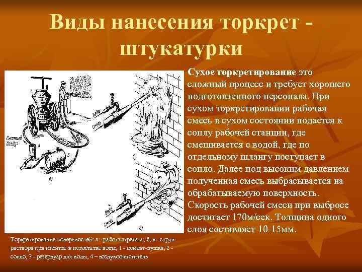    Виды нанесения торкрет -     штукатурки  