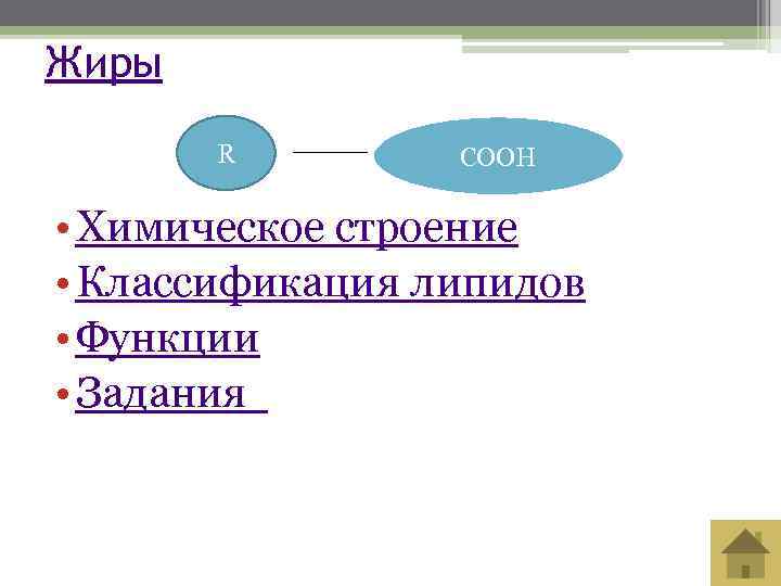 Жиры  R   CООН  • Химическое строение • Классификация липидов •