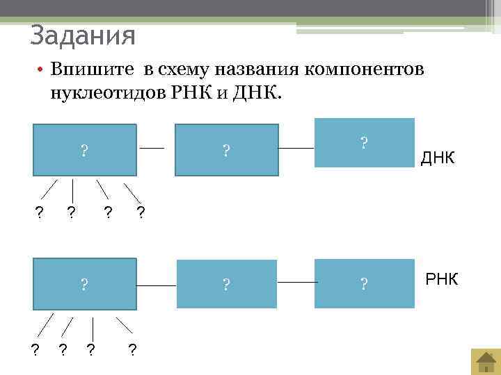 П схемой называется