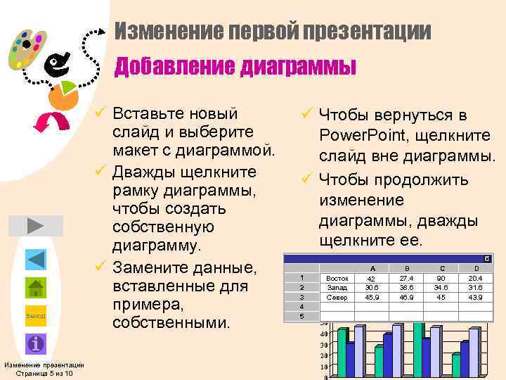      Изменение первой презентации      Добавление