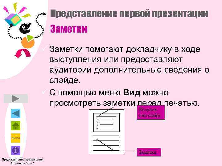       Представление первой презентации     Заметки