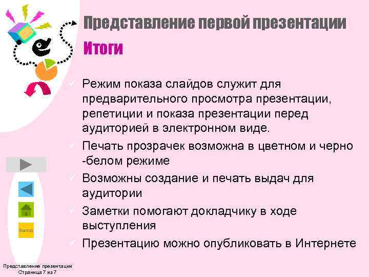       Представление первой презентации     Итоги