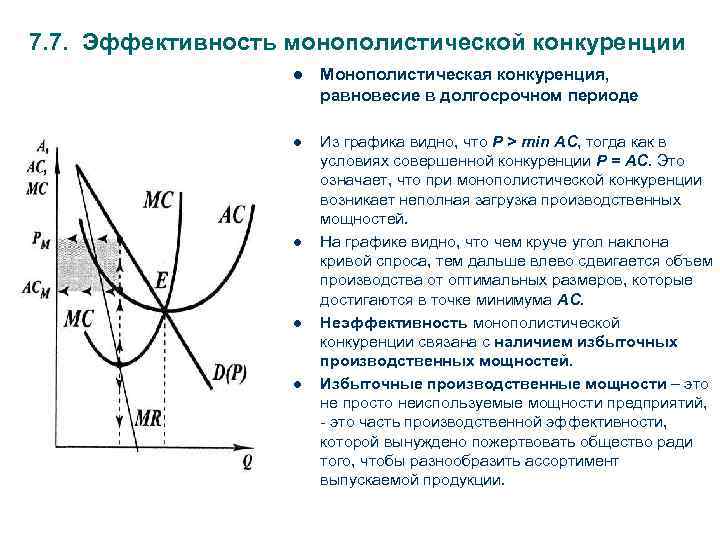 Функции монополизации