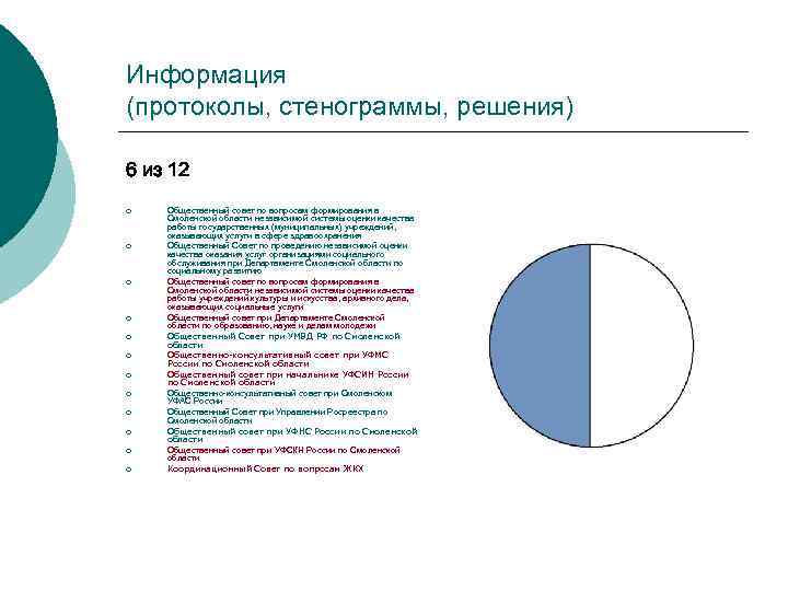 Информация (протоколы, стенограммы, решения) 6 из 12 ¡  Общественный совет по вопросам формирования