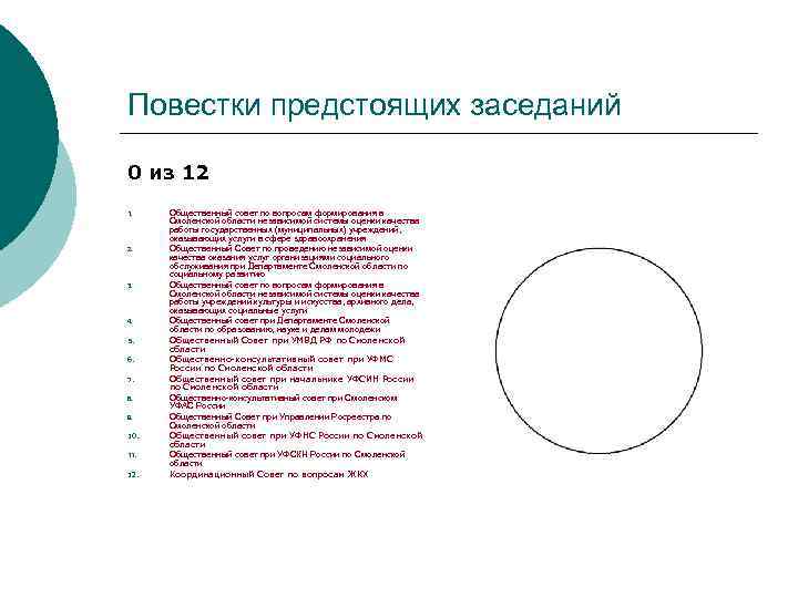Повестки предстоящих заседаний 0 из 12 1. Общественный совет по вопросам формирования в 