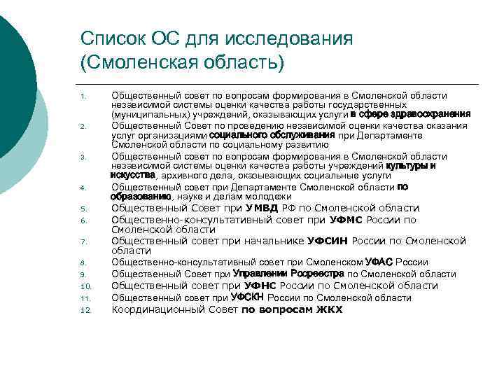 Список ОС для исследования (Смоленская область) 1. Общественный совет по вопросам формирования в Смоленской