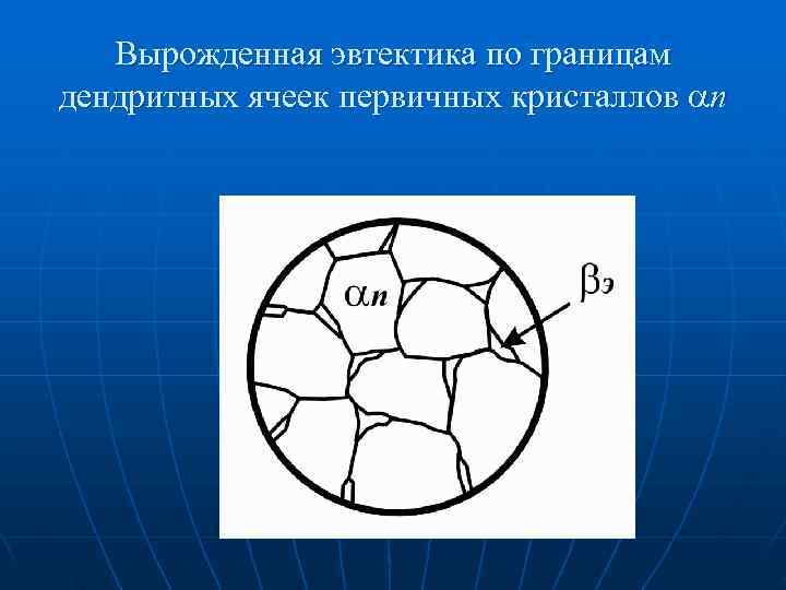   Вырожденная эвтектика по границам дендритных ячеек первичных кристаллов п 
