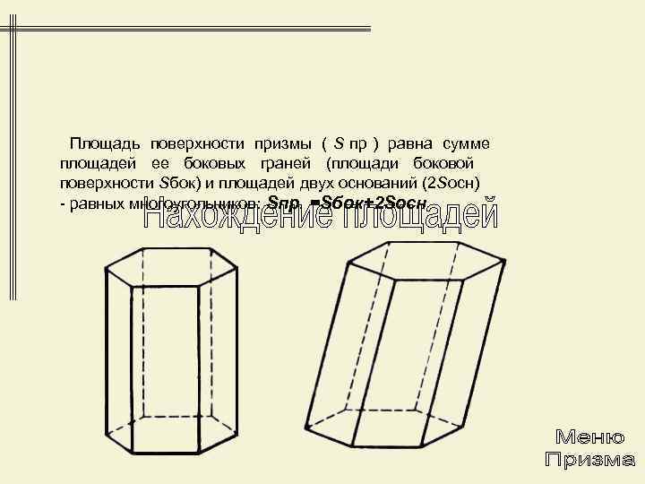  Площадь поверхности призмы ( S пр ) равна сумме площадей ее боковых граней