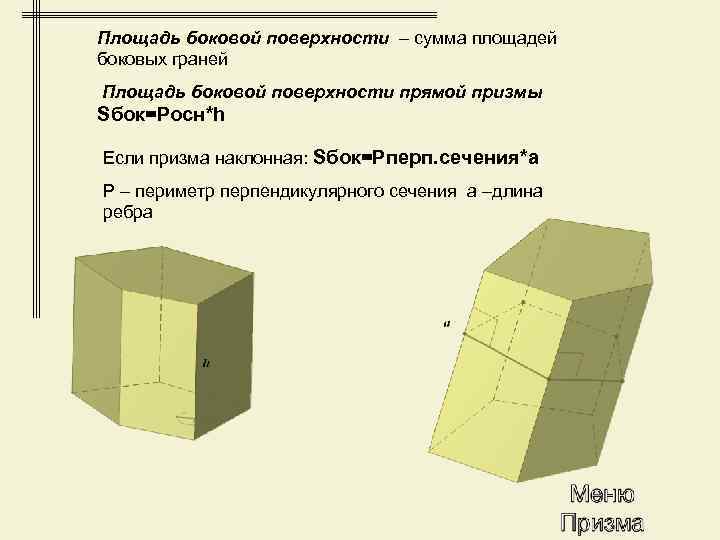 Площадь боковой поверхности – сумма площадей боковых граней Площадь боковой поверхности прямой призмы Sбок=Pосн*h