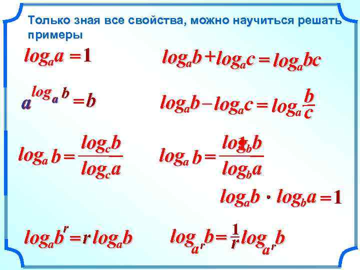  Только зная все свойства, можно научиться решать примеры logaa = 1  logab