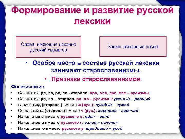 Формирование и развитие русской   лексики  Слова, имеющие исконно   