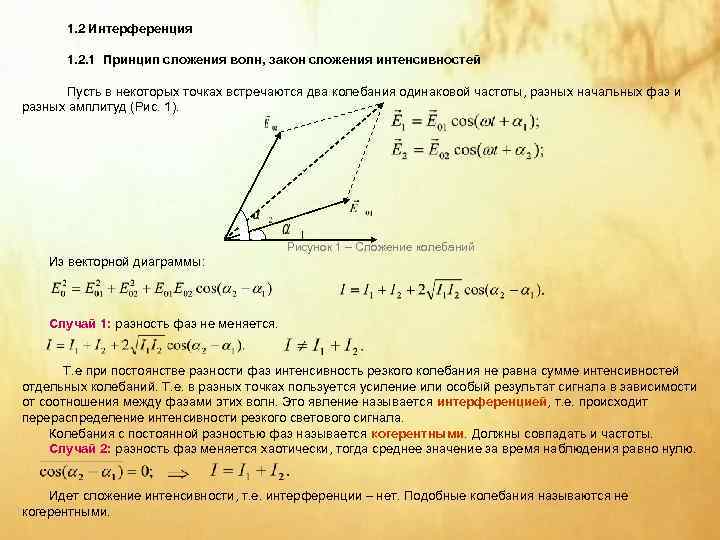  1. 2 Интерференция  1. 2. 1 Принцип сложения волн, закон сложения интенсивностей