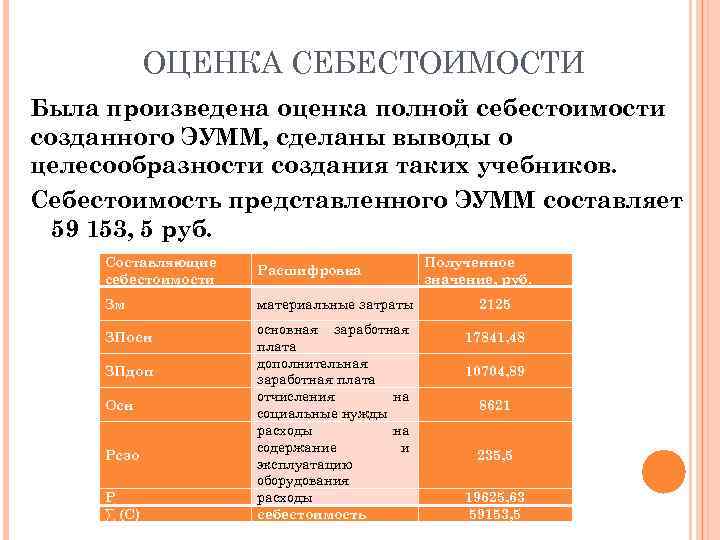    ОЦЕНКА СЕБЕСТОИМОСТИ Была произведена оценка полной себестоимости созданного ЭУММ, сделаны выводы
