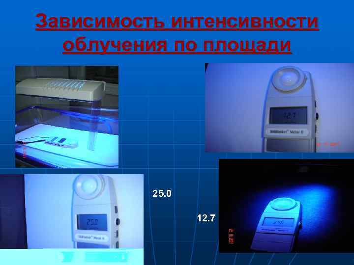 Зависимость интенсивности  облучения по площади    25. 0   