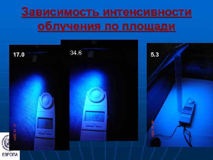  Зависимость интенсивности облучения по площади 17. 0 34. 6  5. 3 