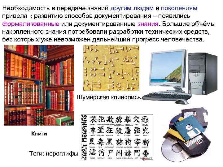 Необходимость в передаче знаний другим людям и поколениям привела к развитию способов документирования –