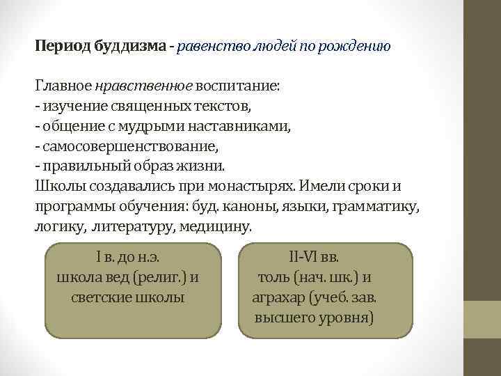 Период буддизма - равенство людей по рождению Главное нравственное воспитание: - изучение священных текстов,
