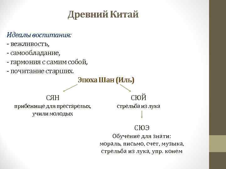 Идеалы воспитания: - вежливость, - самообладание,  - гармония с самим собой,  -